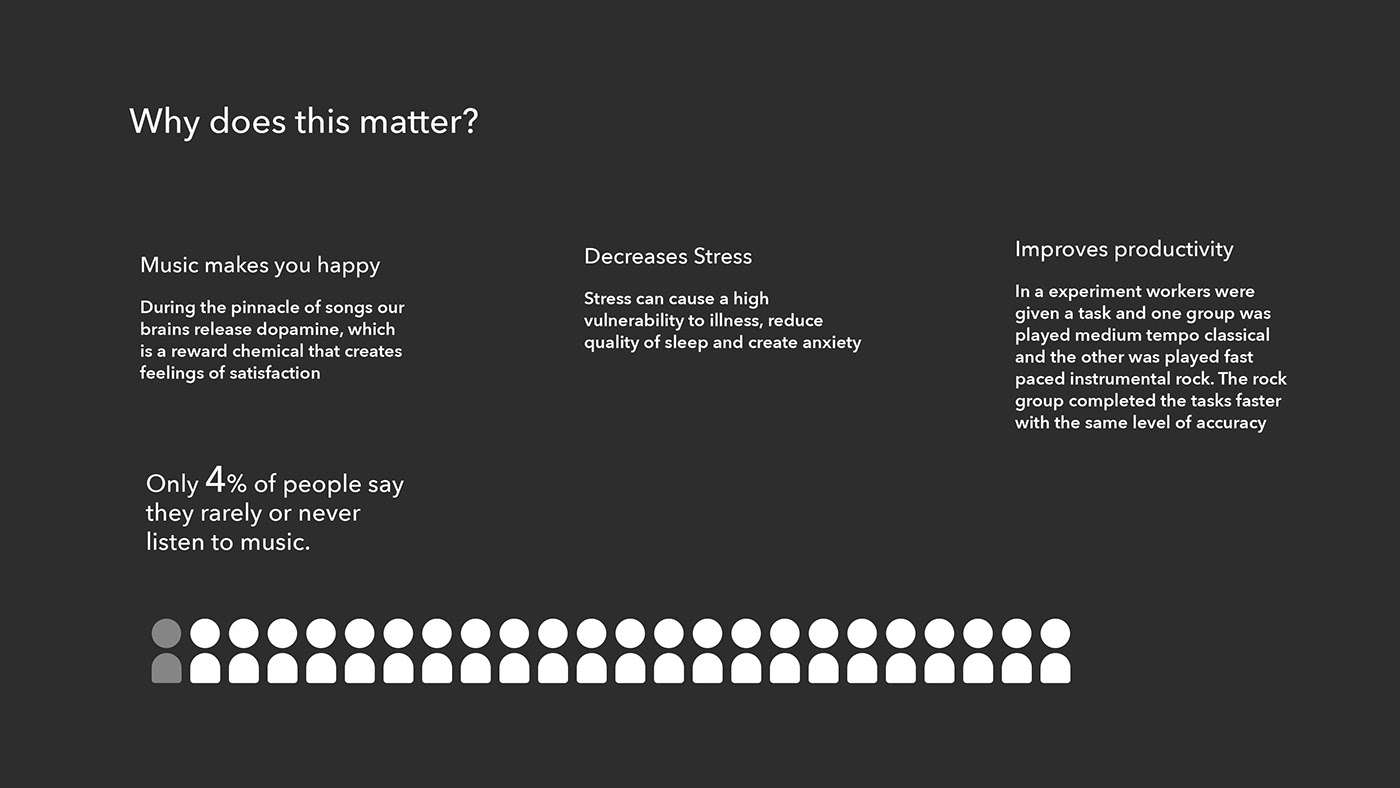 product design，industrial design，Efficient work，Earplugs，headset，