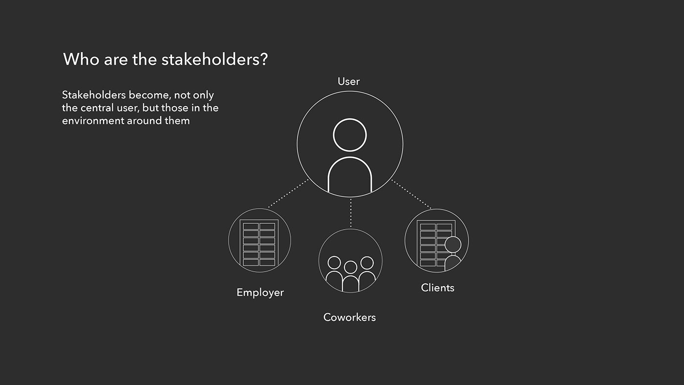 product design，industrial design，Efficient work，Earplugs，headset，