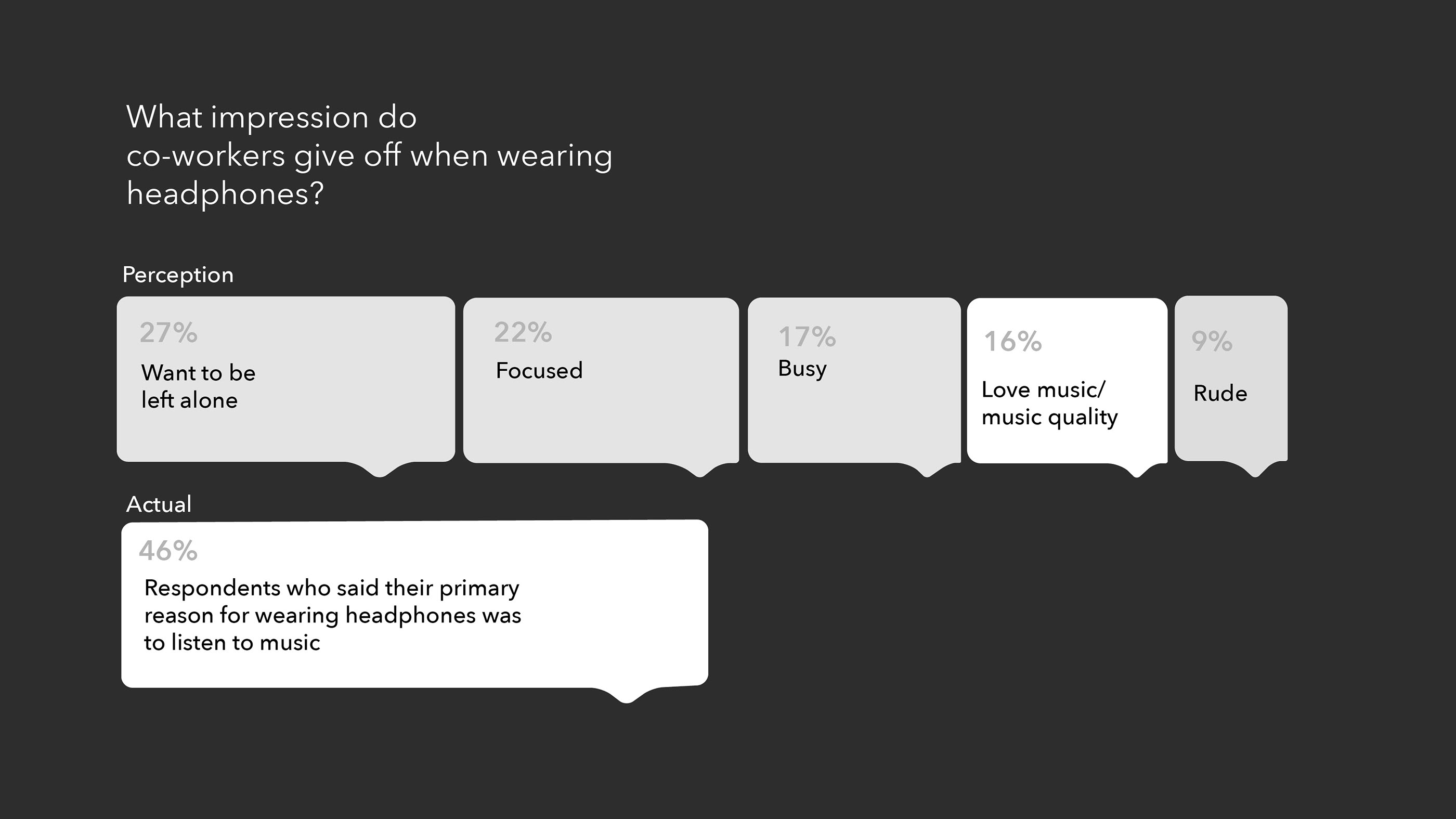 product design，industrial design，Efficient work，Earplugs，headset，