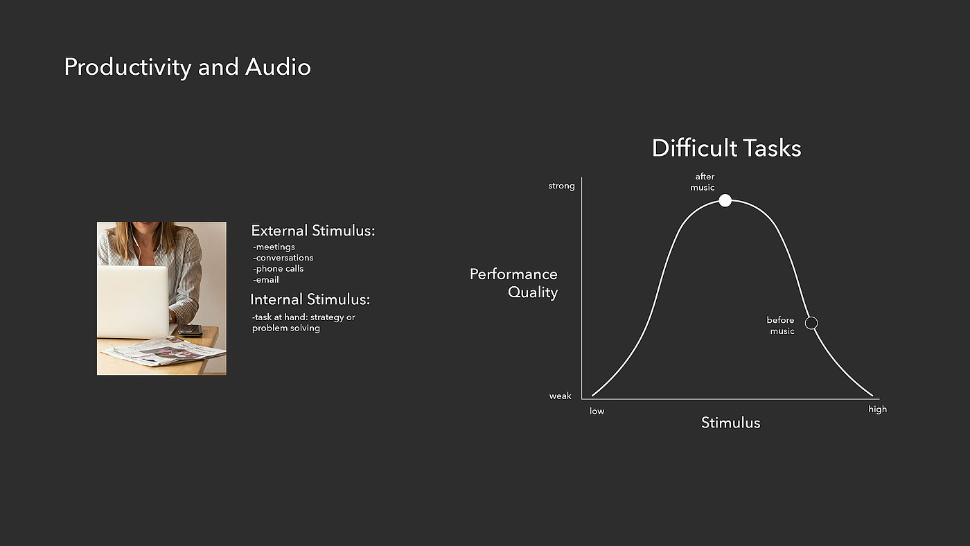 product design，industrial design，Efficient work，Earplugs，headset，