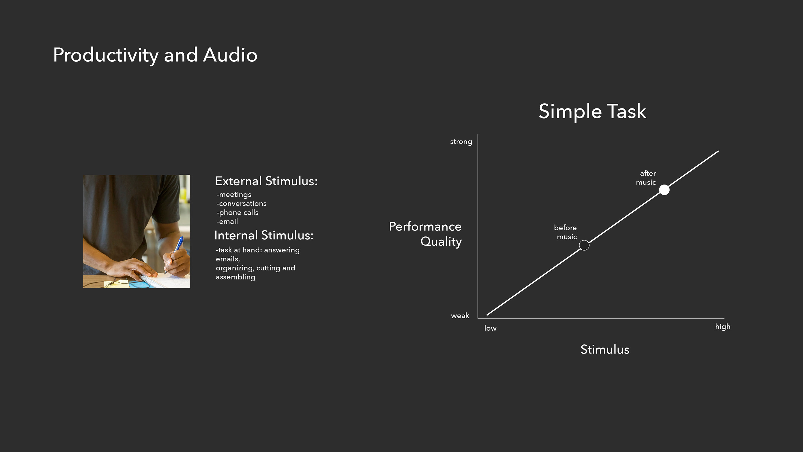 product design，industrial design，Efficient work，Earplugs，headset，