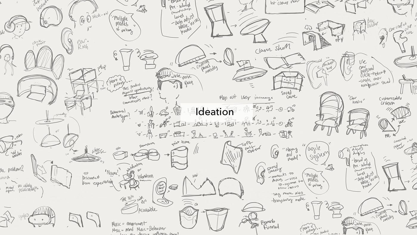 product design，industrial design，Efficient work，Earplugs，headset，