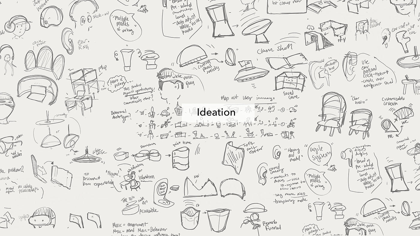 product design，industrial design，Efficient work，Earplugs，headset，