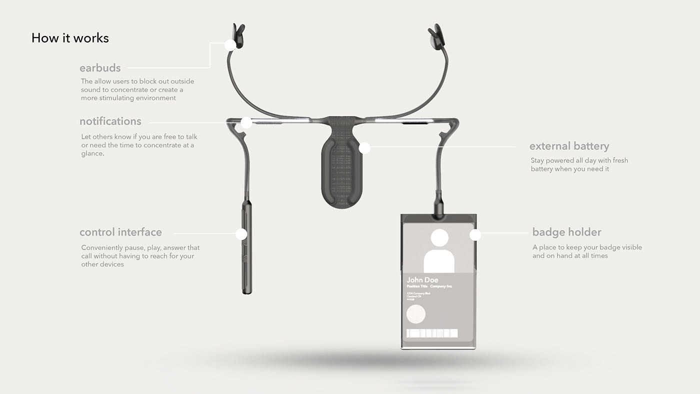 product design，industrial design，Efficient work，Earplugs，headset，