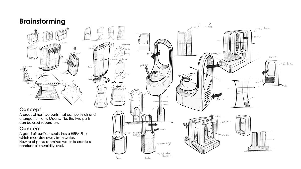 空气净化器，加湿器，定制，工业设计，产品设计，