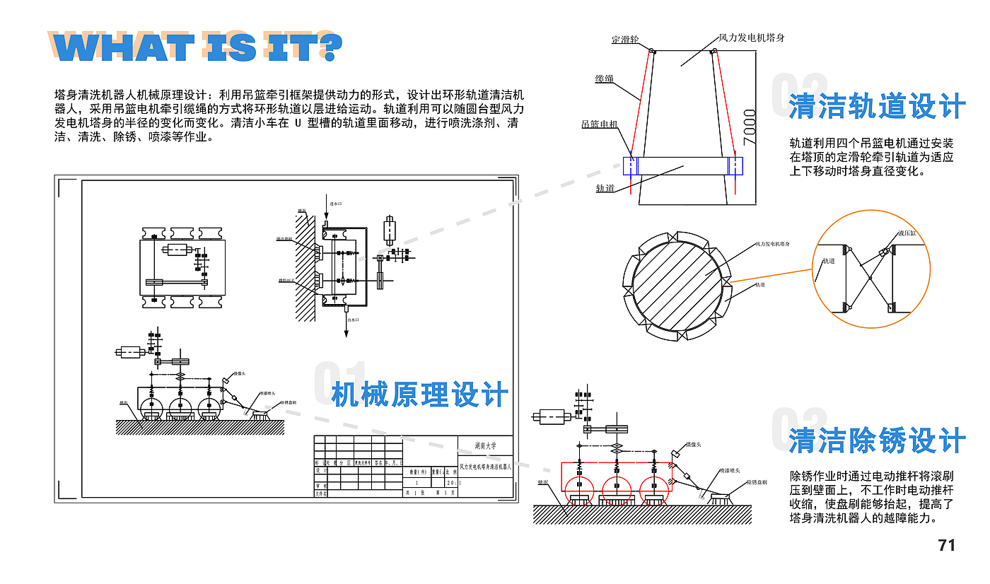 product，product design，Student practice，Entries，