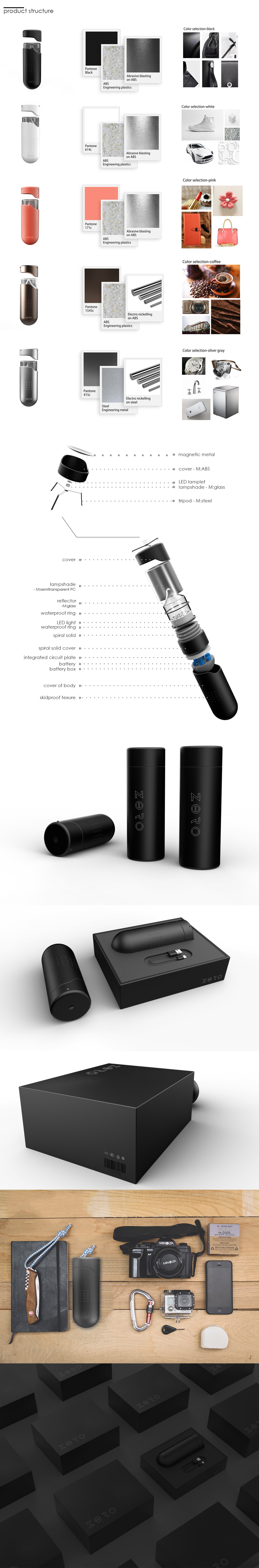 Yeutz design，Outdoor camping，innovate，cmf，