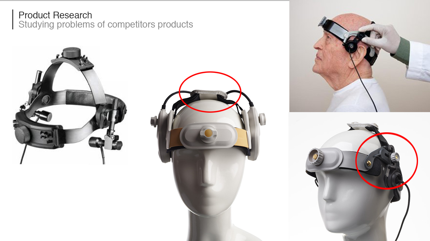 delicate，medical care，product design，accurate，intelligence，comfortable，