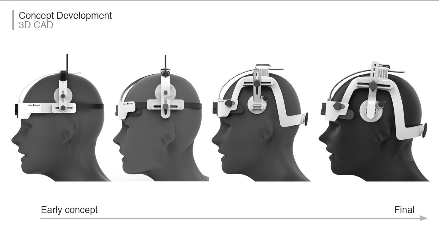 delicate，medical care，product design，accurate，intelligence，comfortable，