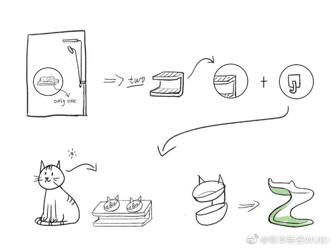 Soap box，Daily Necessities，Original design，Listed，Bathroom Storage，