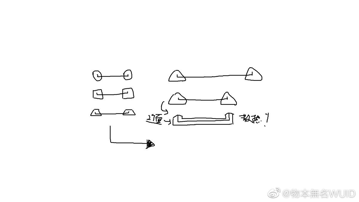 Daily Necessities，Kitchen and Bathroom Storage，Towel rack，Listed，