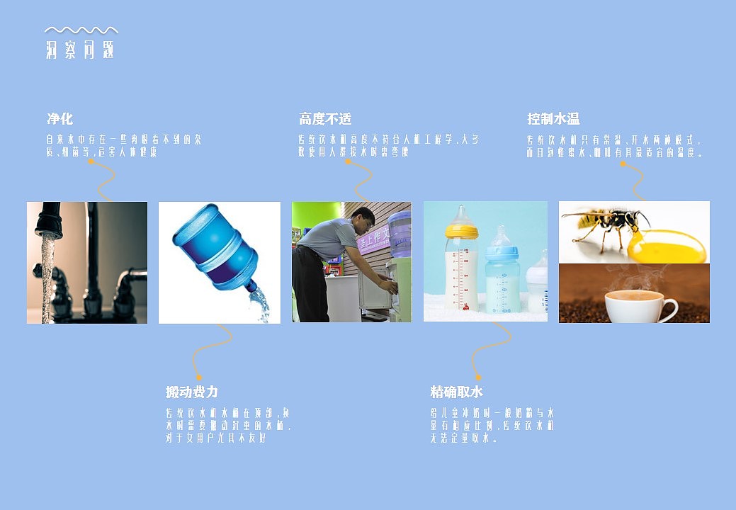 Collection of industrial design works，product design，Service design，undergraduate，Cultural and creative products，