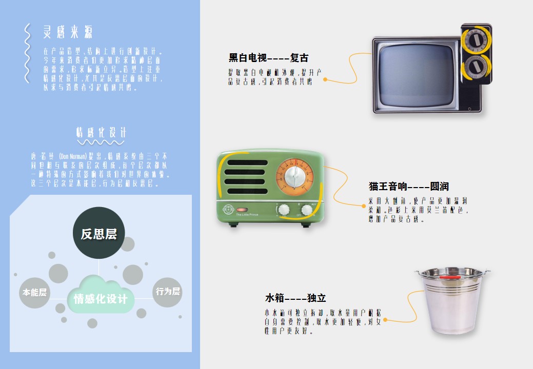 Collection of industrial design works，product design，Service design，undergraduate，Cultural and creative products，