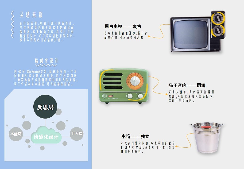 Collection of industrial design works，product design，Service design，undergraduate，Cultural and creative products，