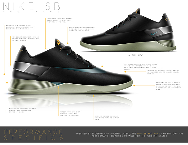 sneakers，outdoors，Skateboard shoes，motion，Nike，