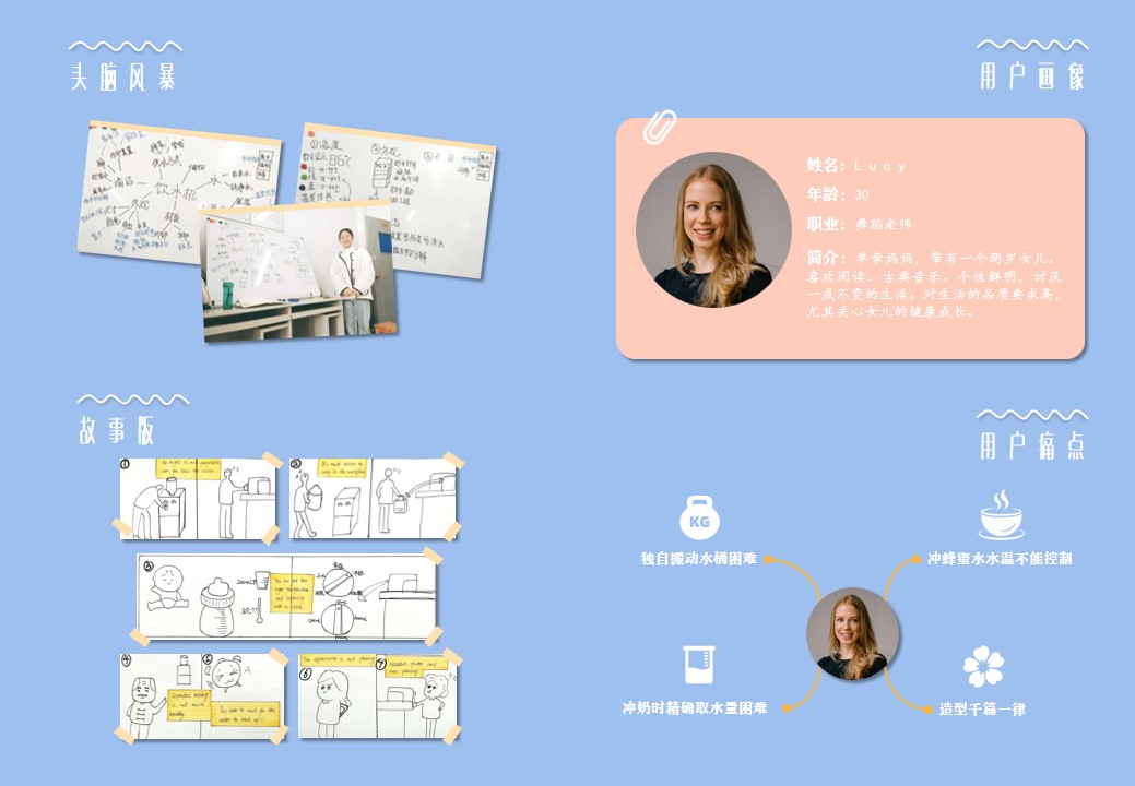 Collection of industrial design works，product design，Service design，undergraduate，Cultural and creative products，