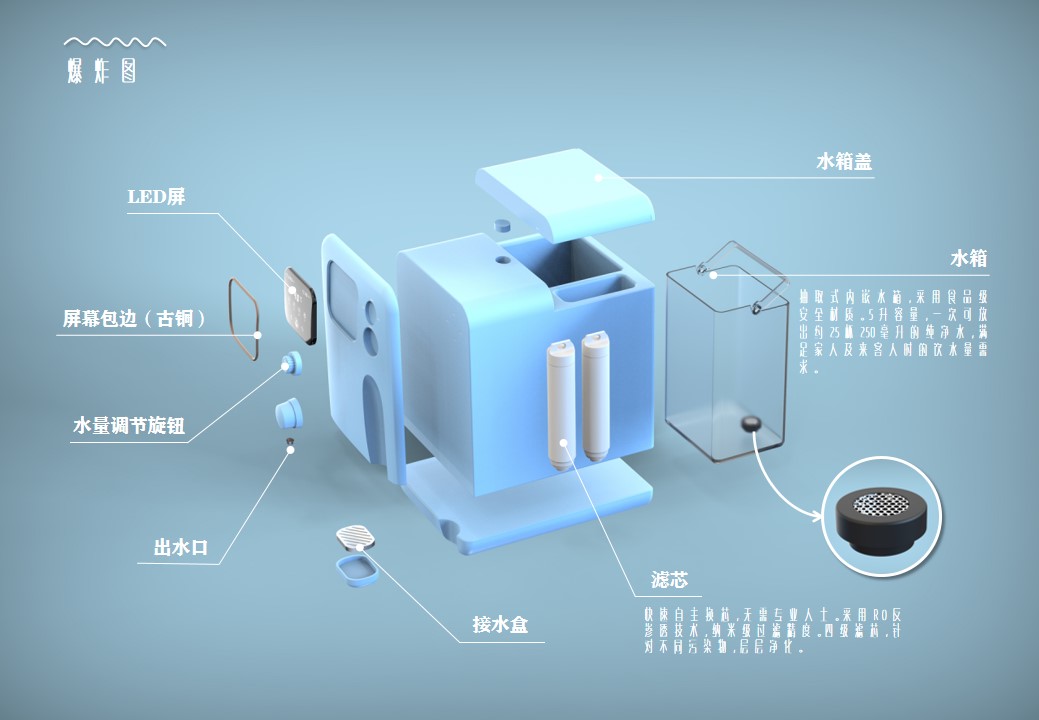 Collection of industrial design works，product design，Service design，undergraduate，Cultural and creative products，