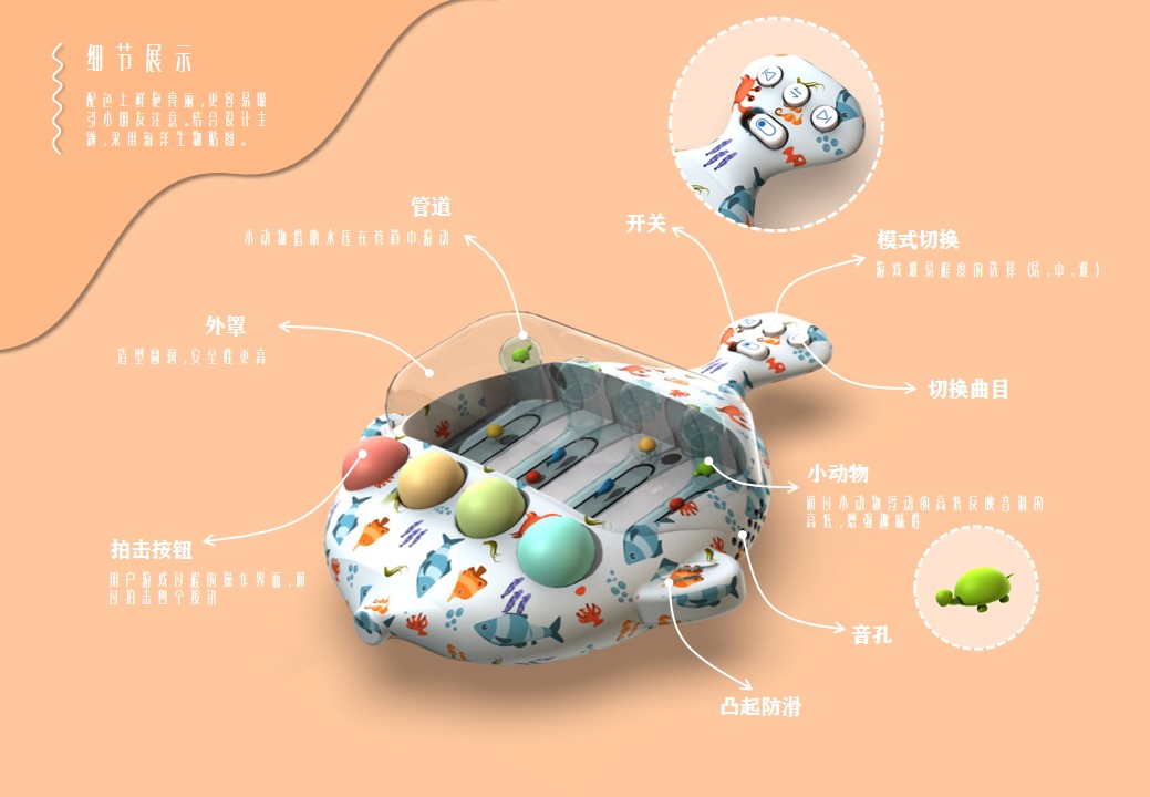 Collection of industrial design works，product design，Service design，undergraduate，Cultural and creative products，