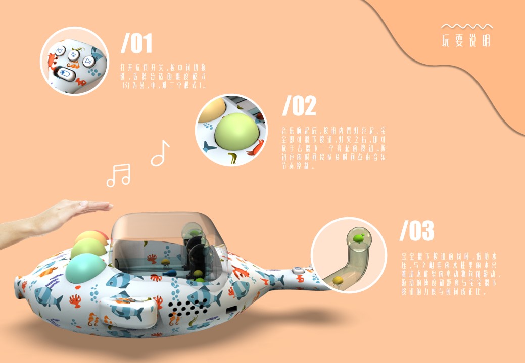 Collection of industrial design works，product design，Service design，undergraduate，Cultural and creative products，