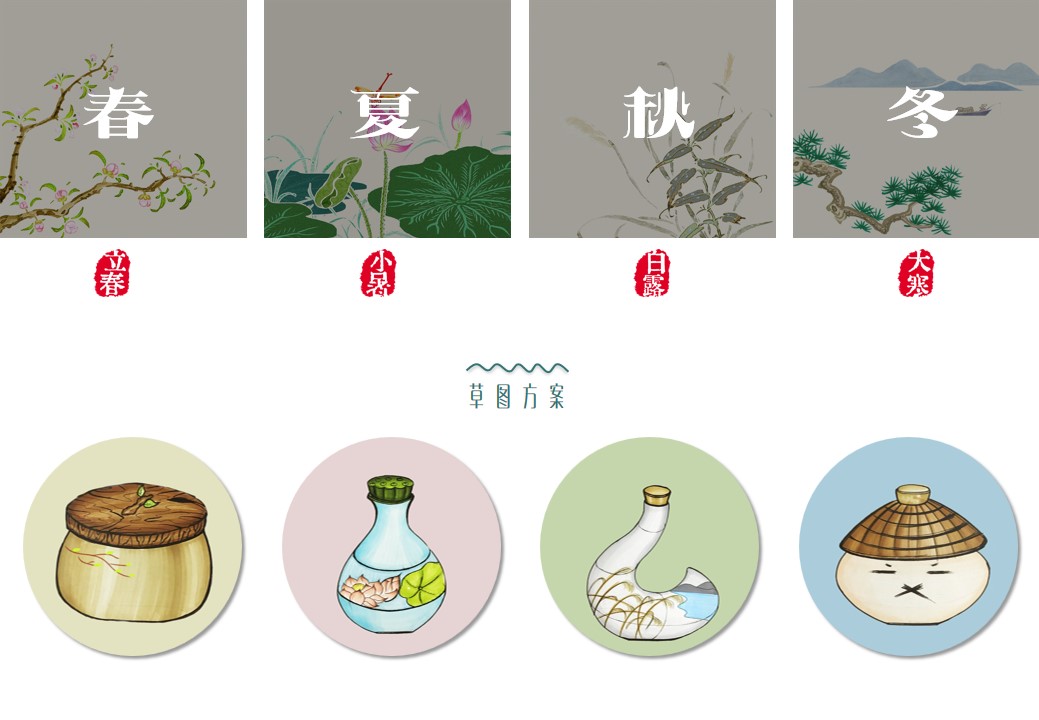 Collection of industrial design works，product design，Service design，undergraduate，Cultural and creative products，