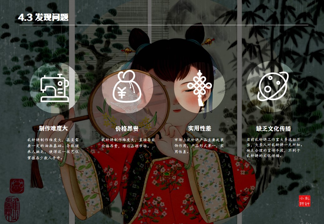 Collection of industrial design works，product design，Service design，undergraduate，Cultural and creative products，