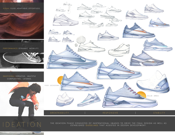 sneakers，outdoors，Skateboard shoes，motion，Nike，