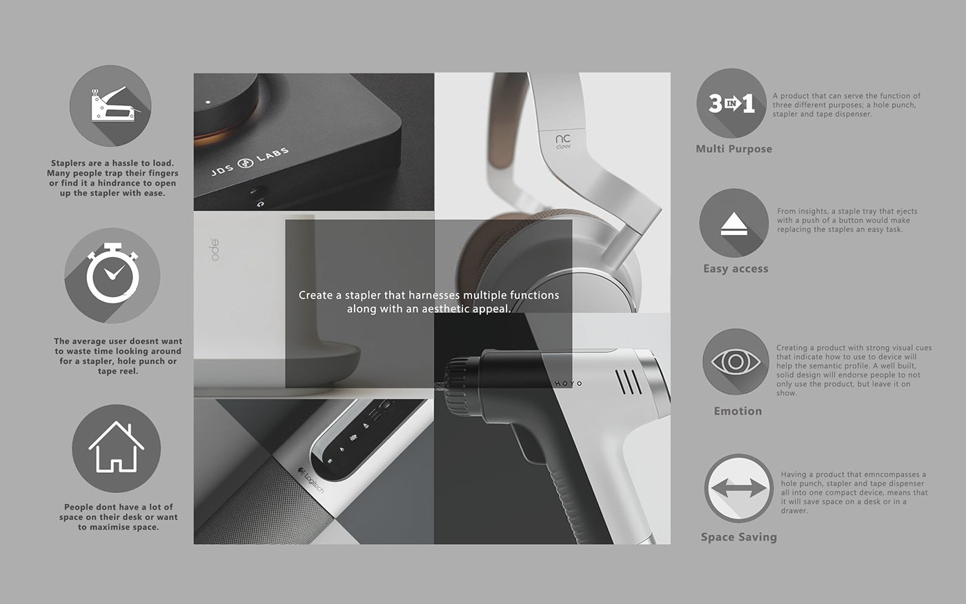 product design，Office Supplies，industrial design，stapler，design sketch，