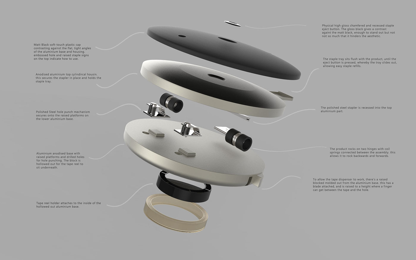 product design，Office Supplies，industrial design，stapler，design sketch，