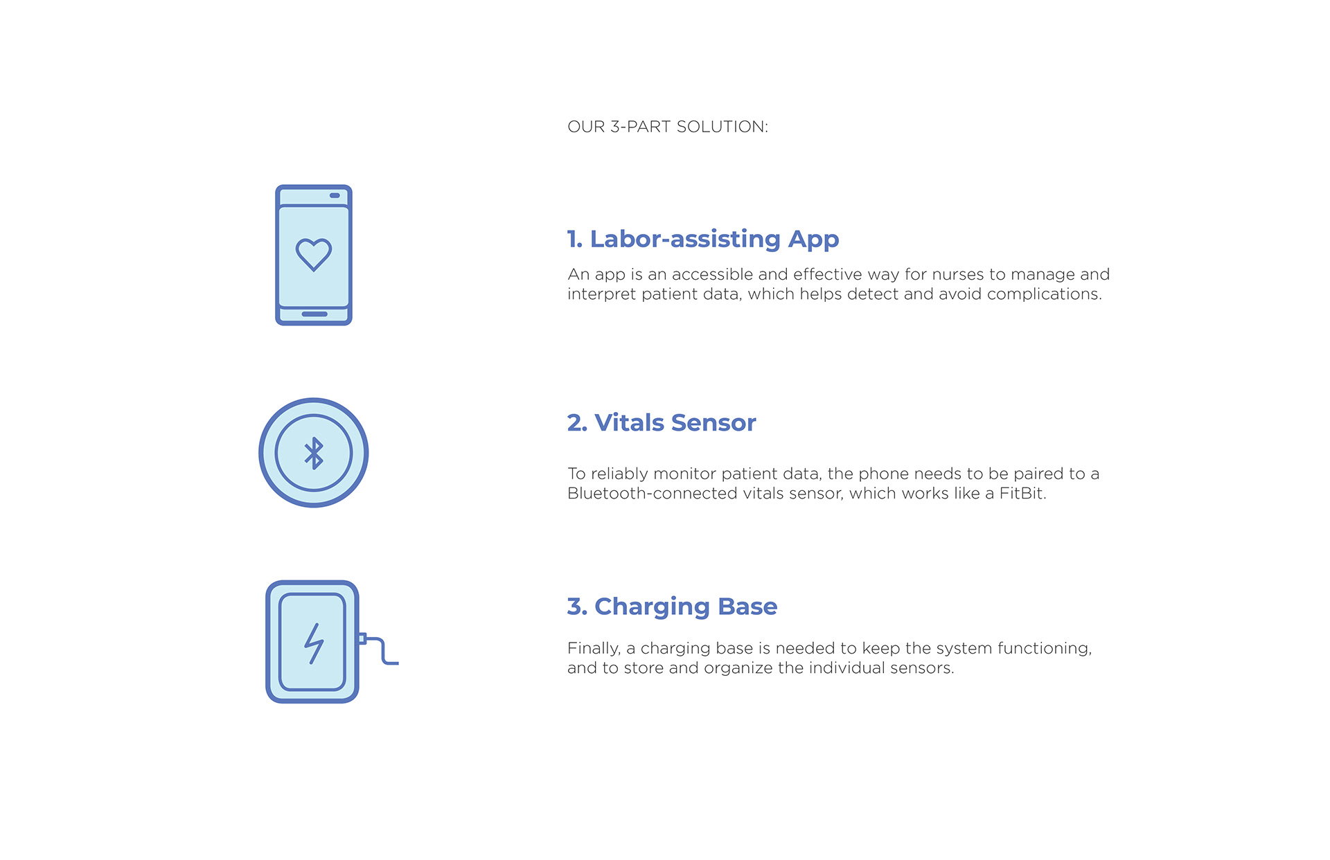 sensor，pregnant woman，complication，