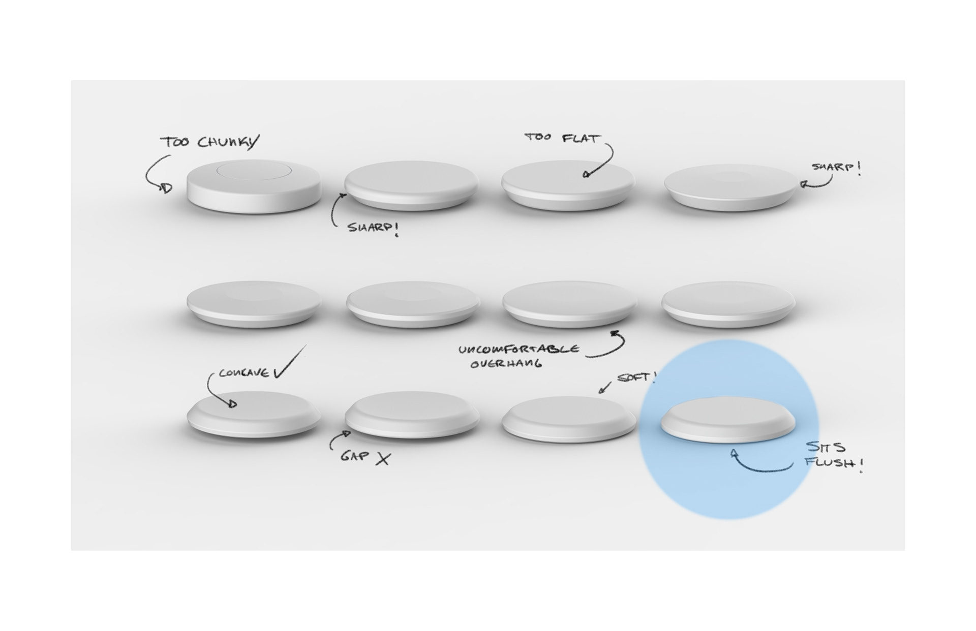 sensor，pregnant woman，complication，