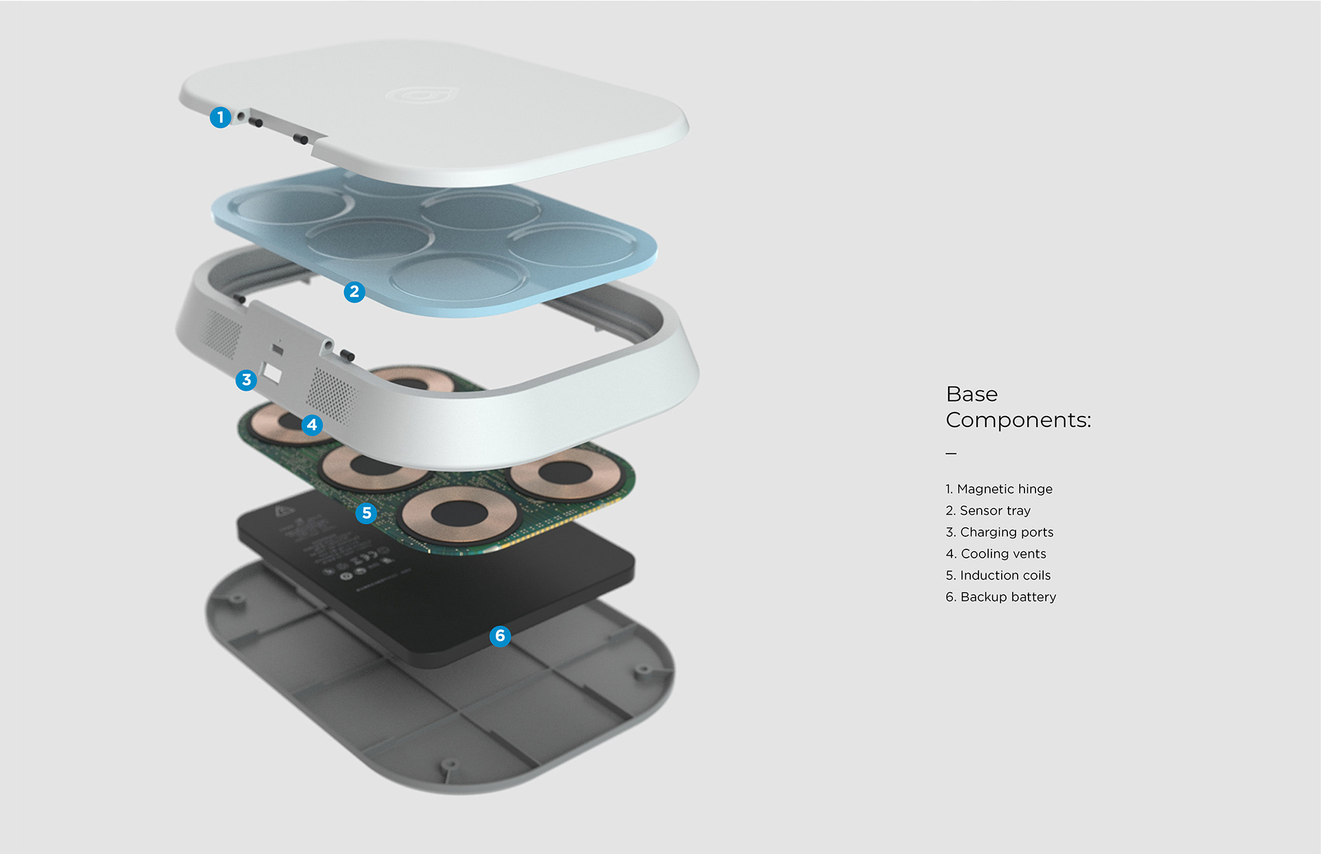 sensor，pregnant woman，complication，