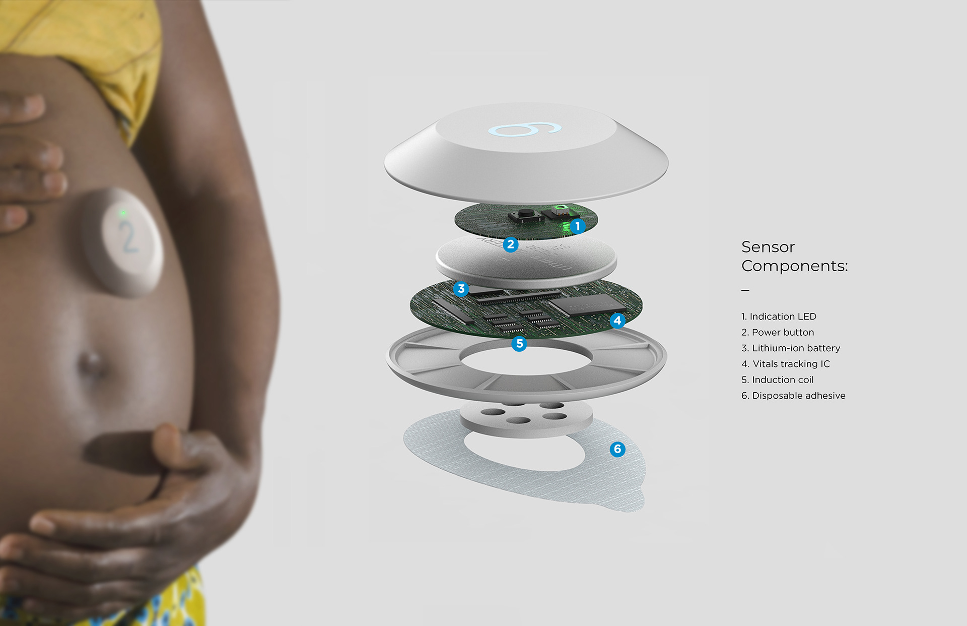 sensor，pregnant woman，complication，