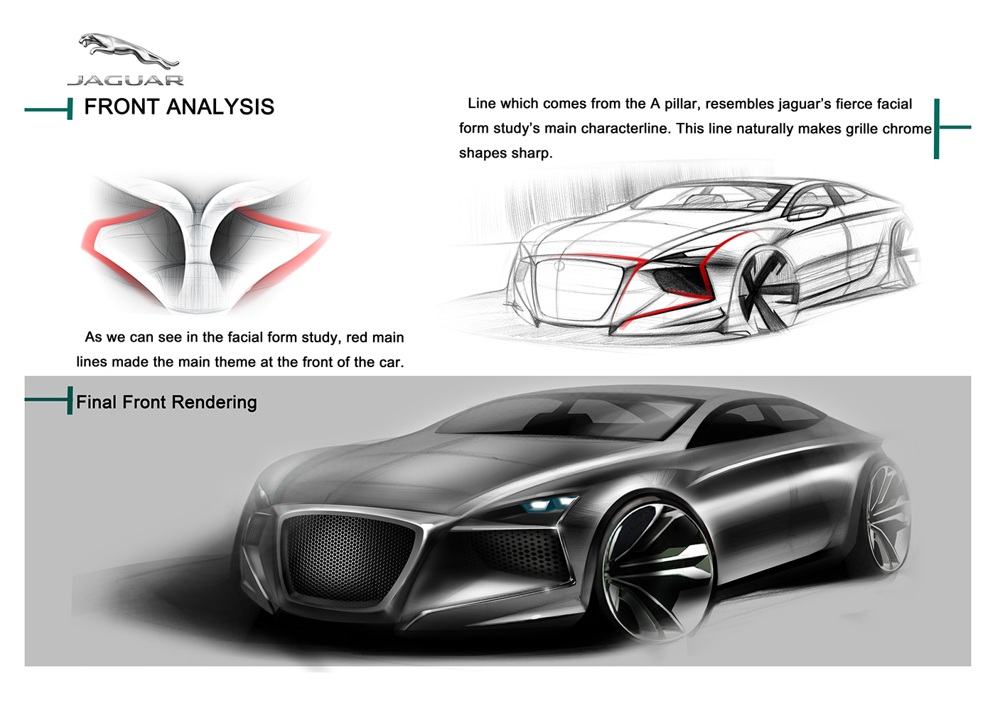 Automatic design，future，Visual design，product design，industrial design，
