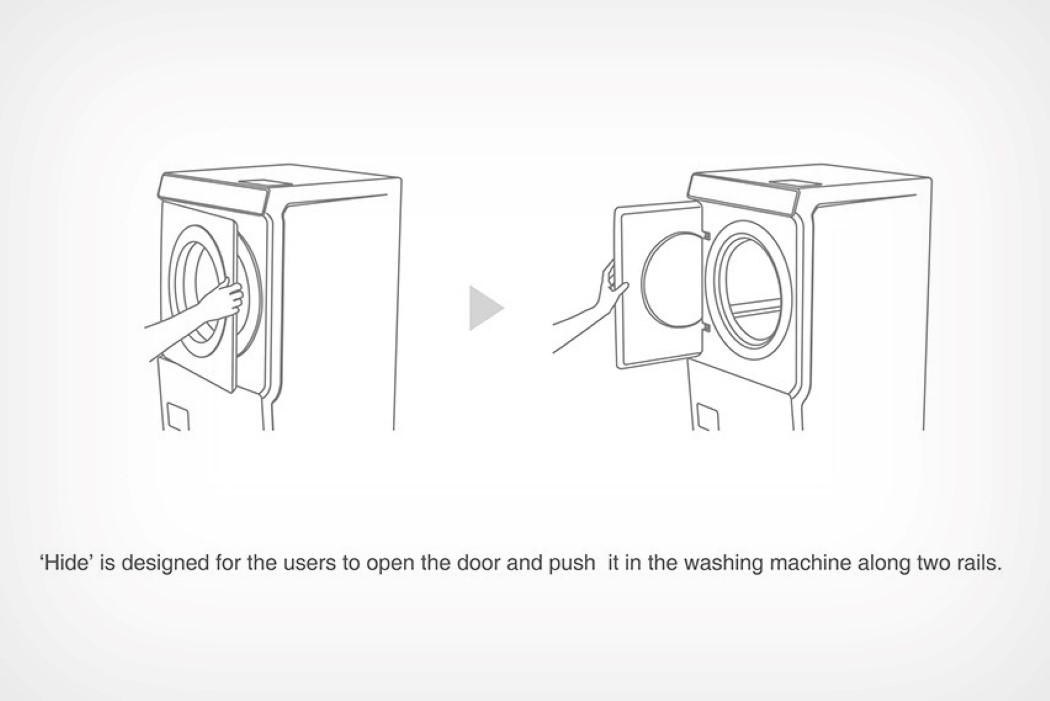 Remote control，Hidden，Washing machine，