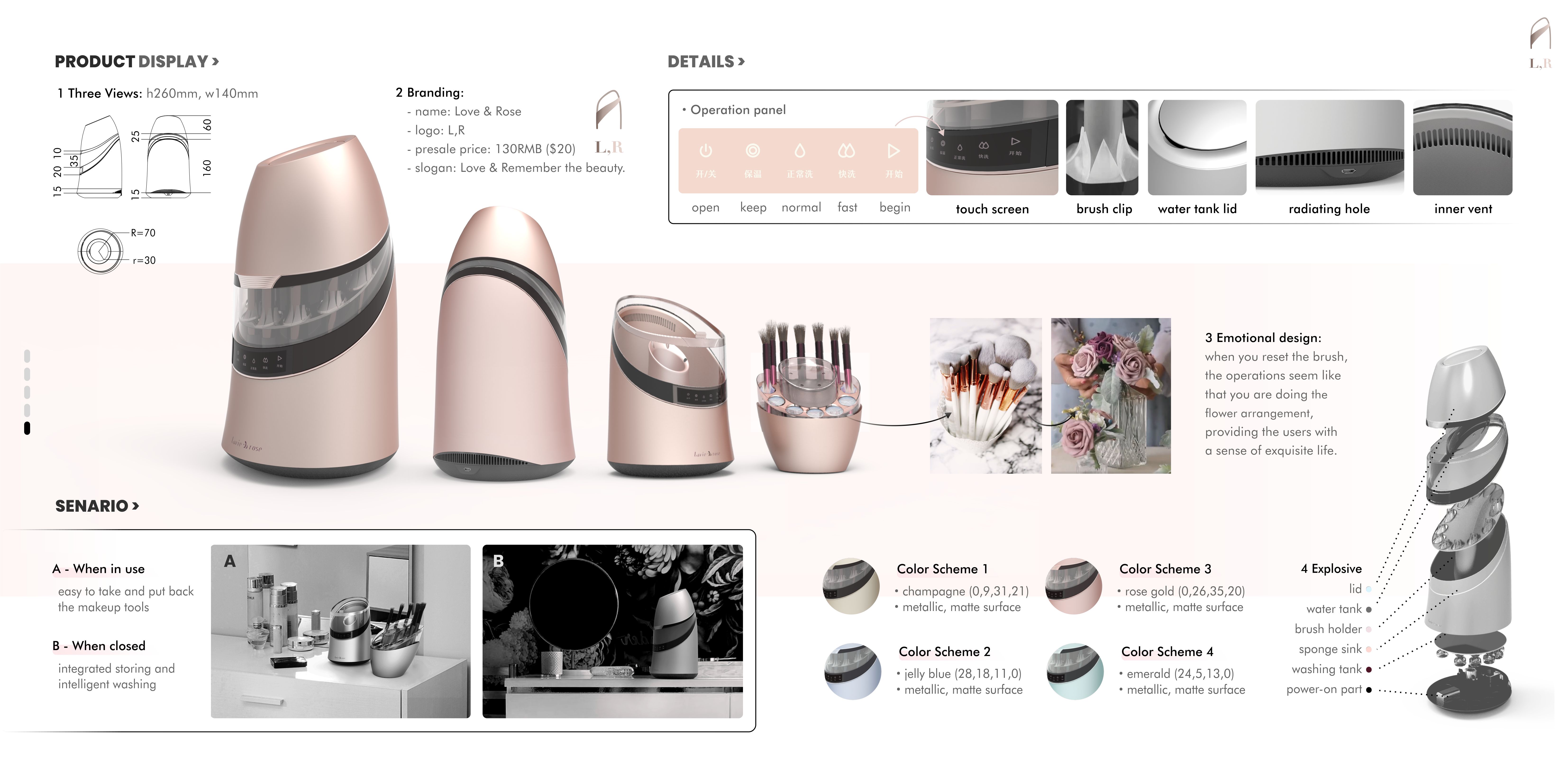 industrial design，Interaction design，ux，Study abroad application，Service design，