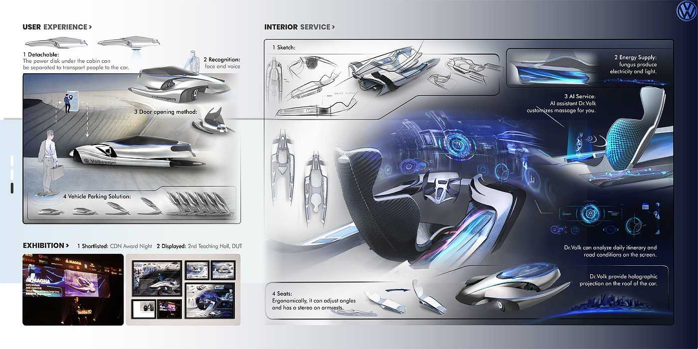 industrial design，Interaction design，ux，Study abroad application，Service design，