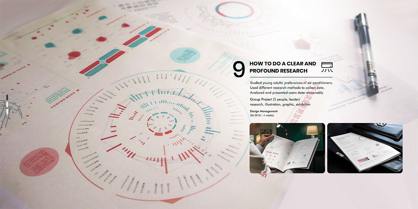 industrial design，Interaction design，ux，Study abroad application，Service design，
