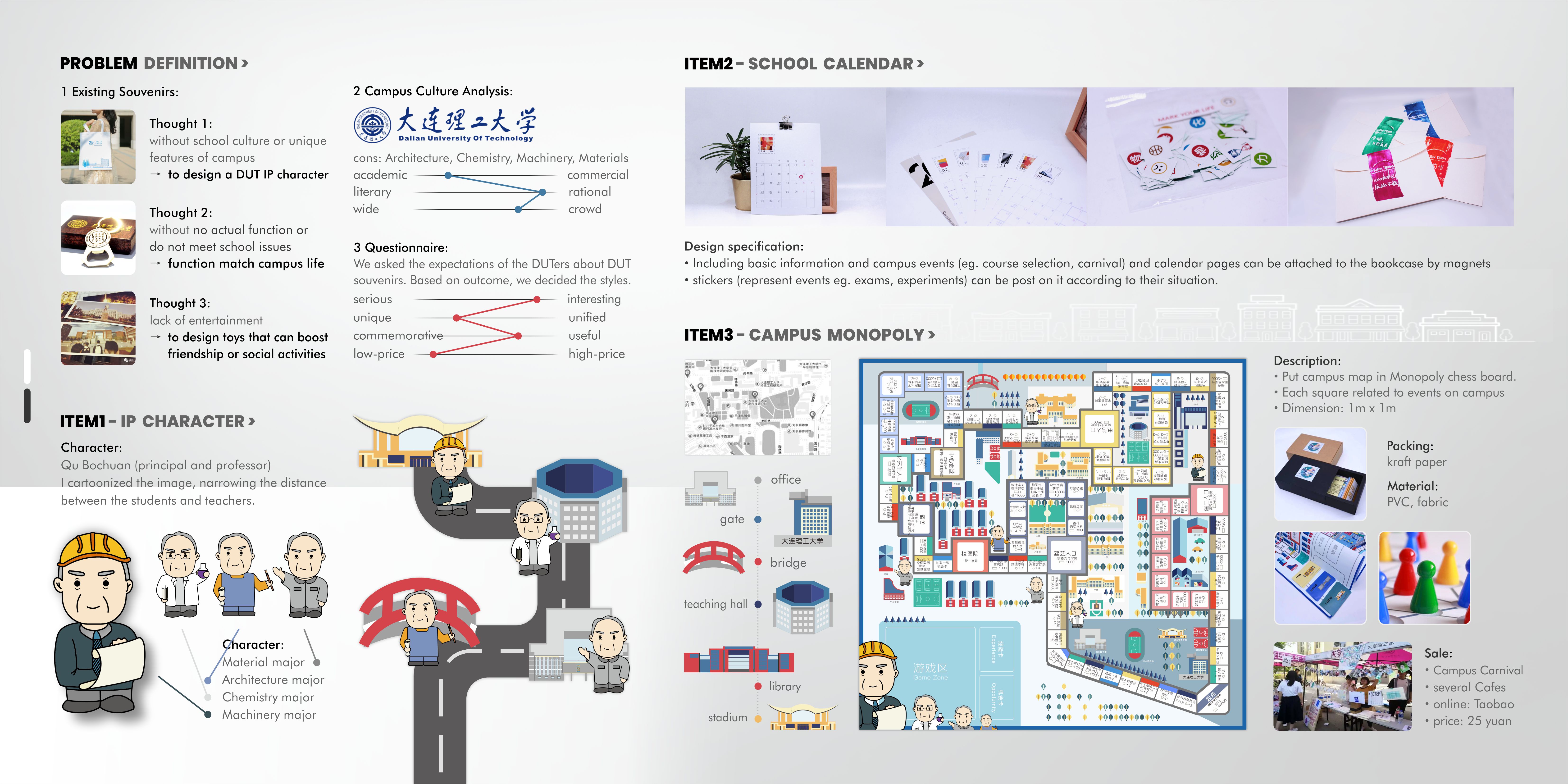 industrial design，Interaction design，ux，Study abroad application，Service design，