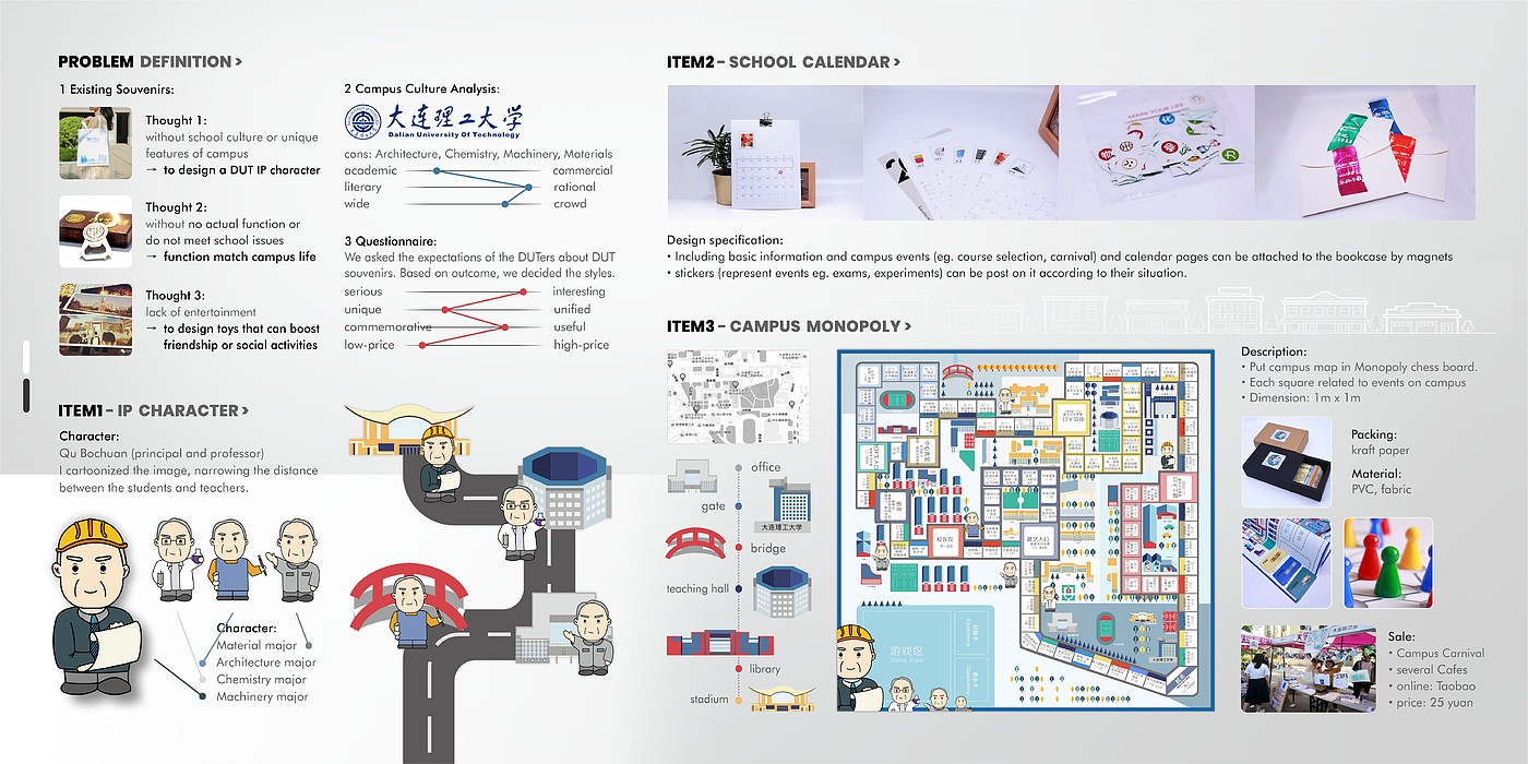 industrial design，Interaction design，ux，Study abroad application，Service design，