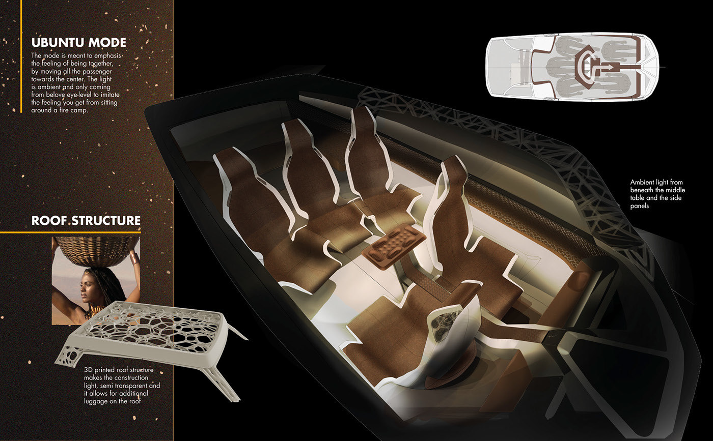 science and technology，Automatic design，Interior design，product，industrial design，