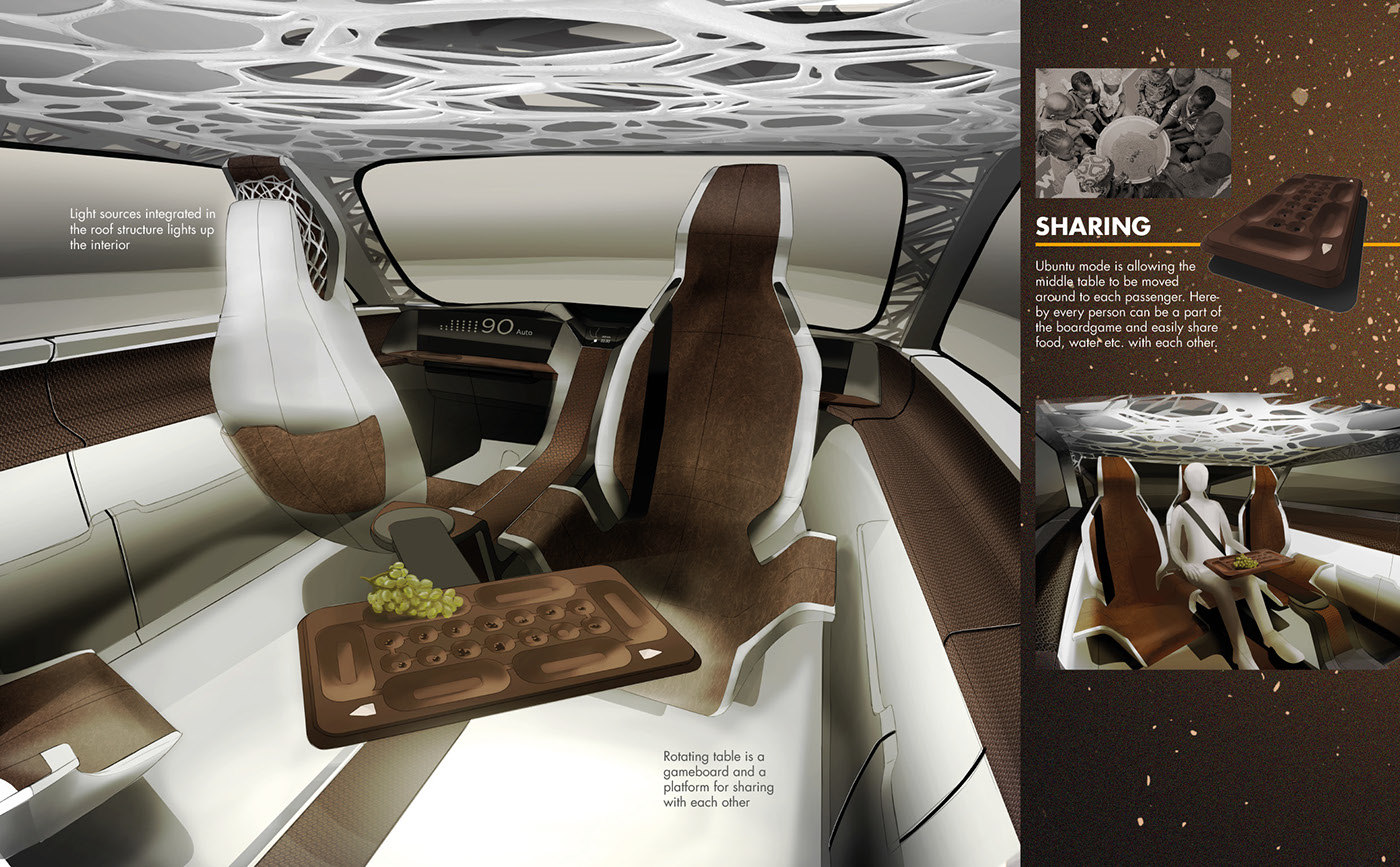 science and technology，Automatic design，Interior design，product，industrial design，