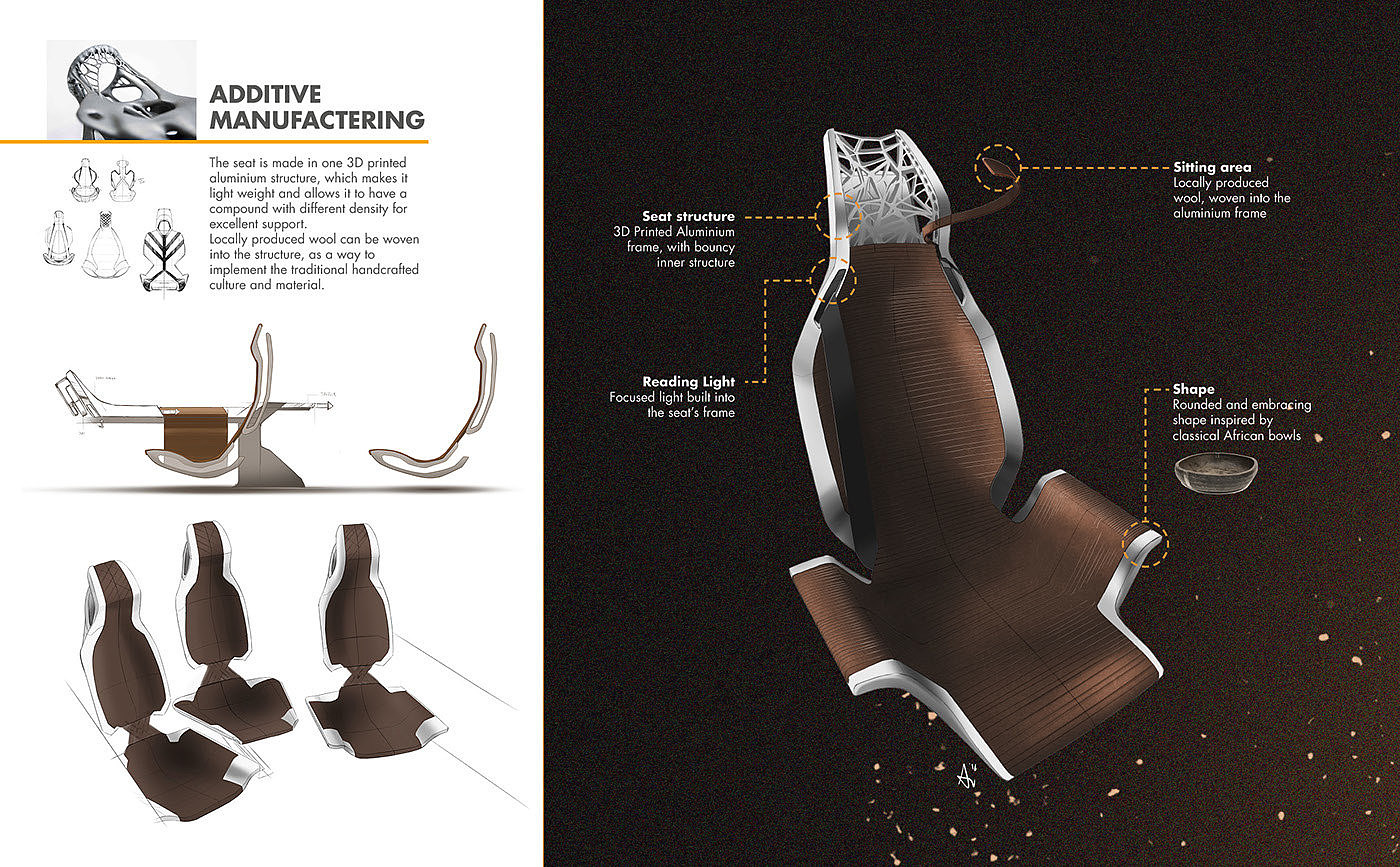 science and technology，Automatic design，Interior design，product，industrial design，