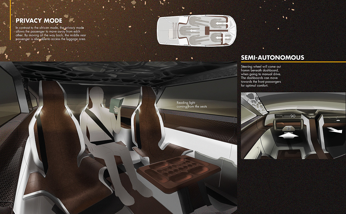 science and technology，Automatic design，Interior design，product，industrial design，