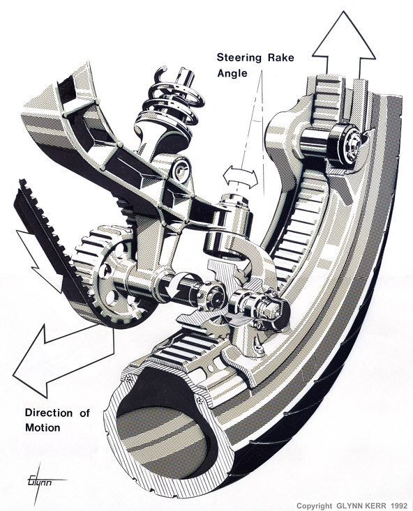 motorcycle，vehicle，