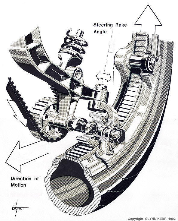 motorcycle，vehicle，