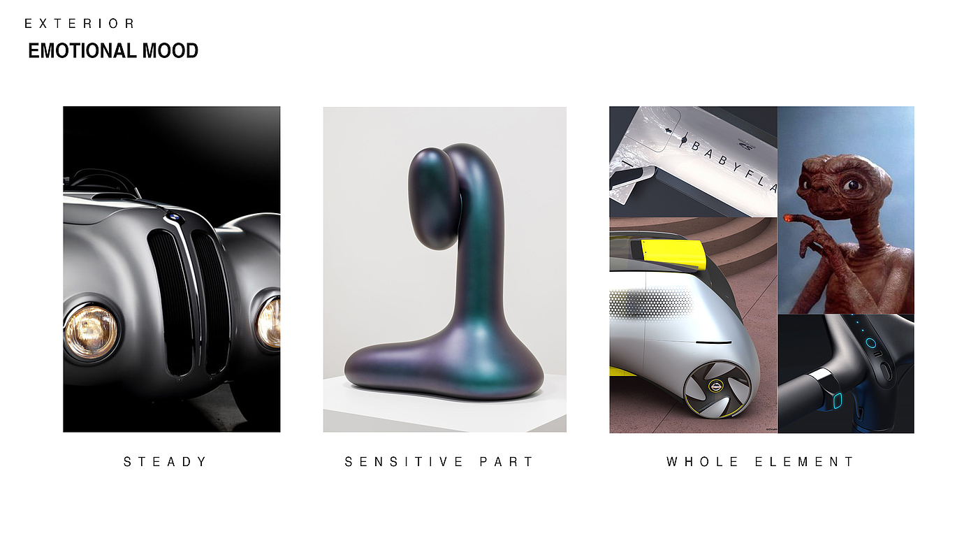 product design，