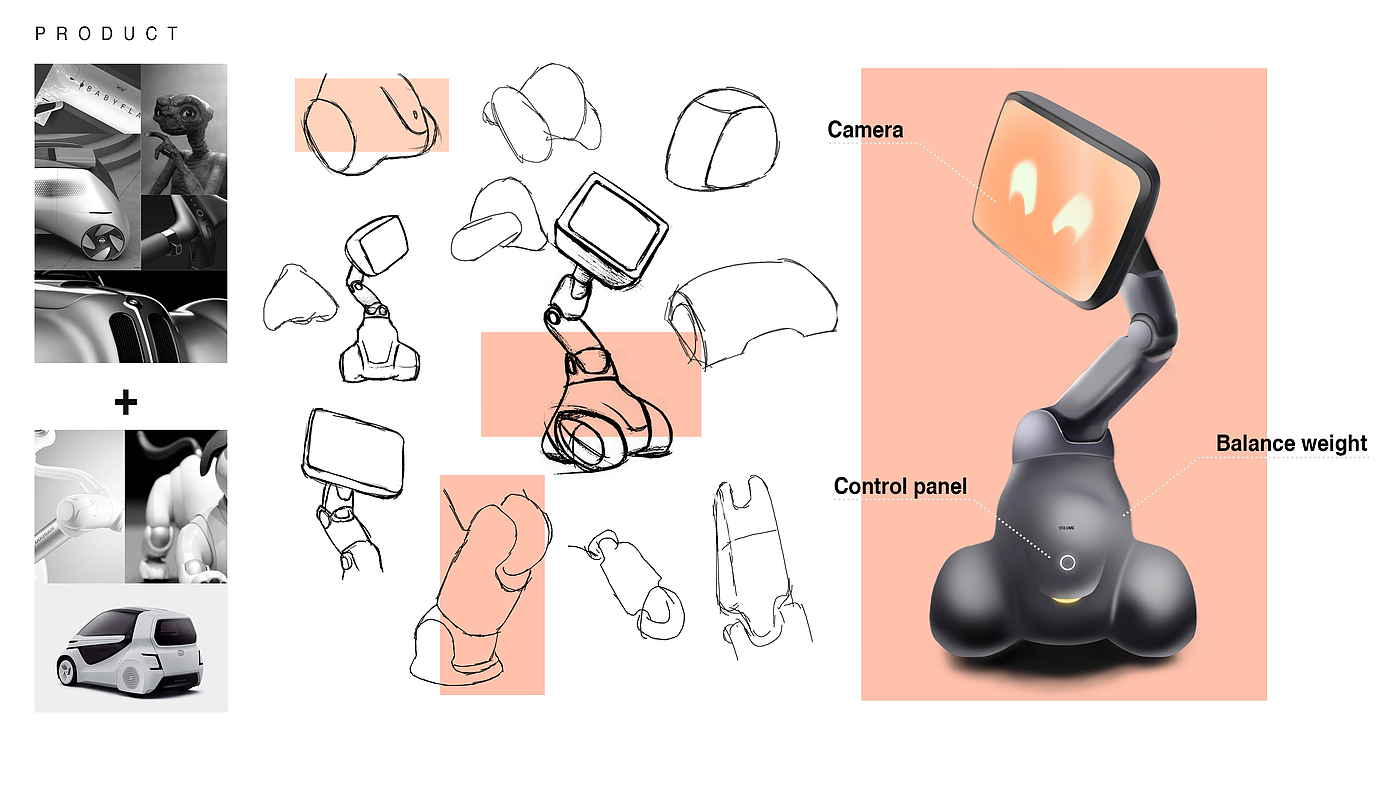 product design，