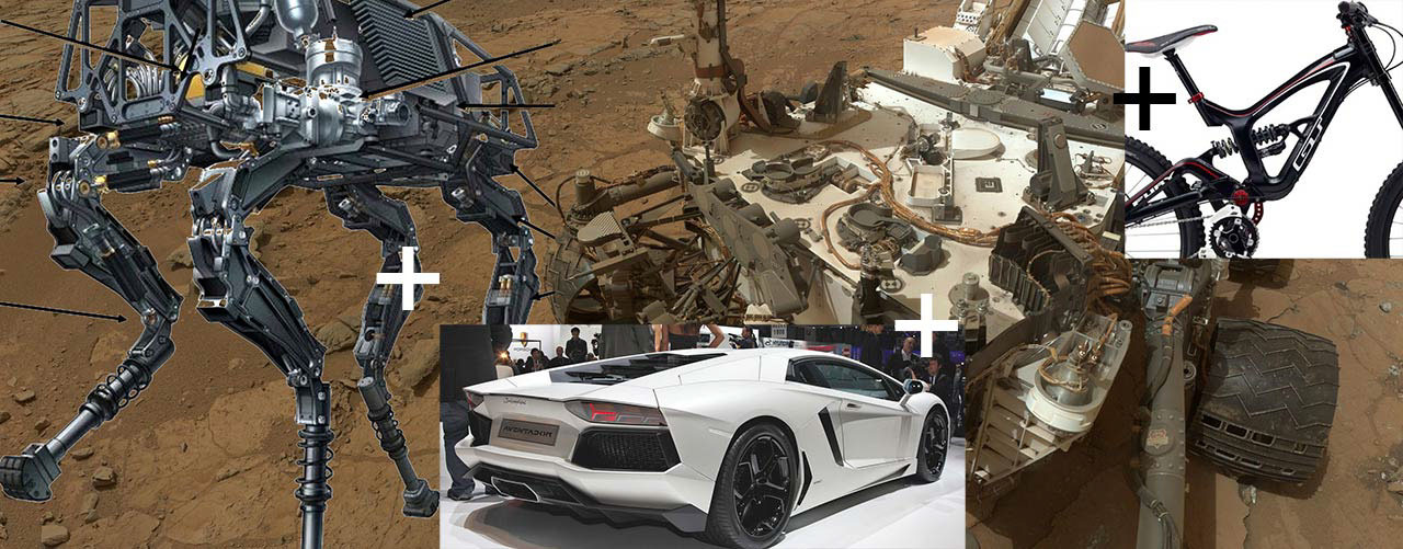 artificial intelligence，Scientific and technological intelligence，industrial design，UAV，