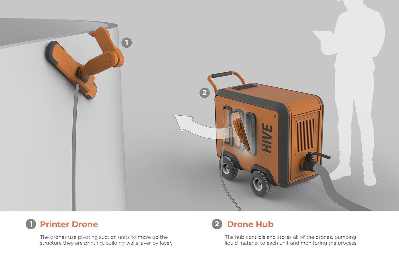 3D printing，Architecture，Material Science，concept，indoor，