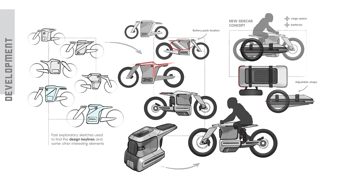 vehicle，bmw，bmw，motorcycle，conceptual design，